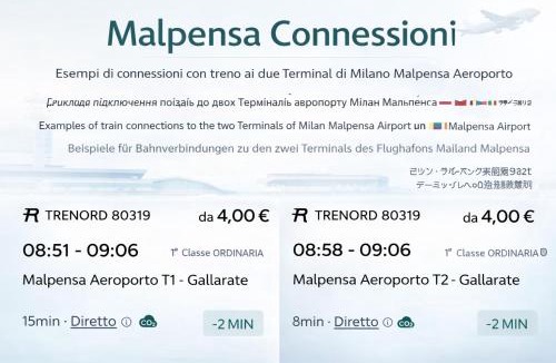 Gallarate Apartment | Apartment Malpensa Airport - Sleeps 4